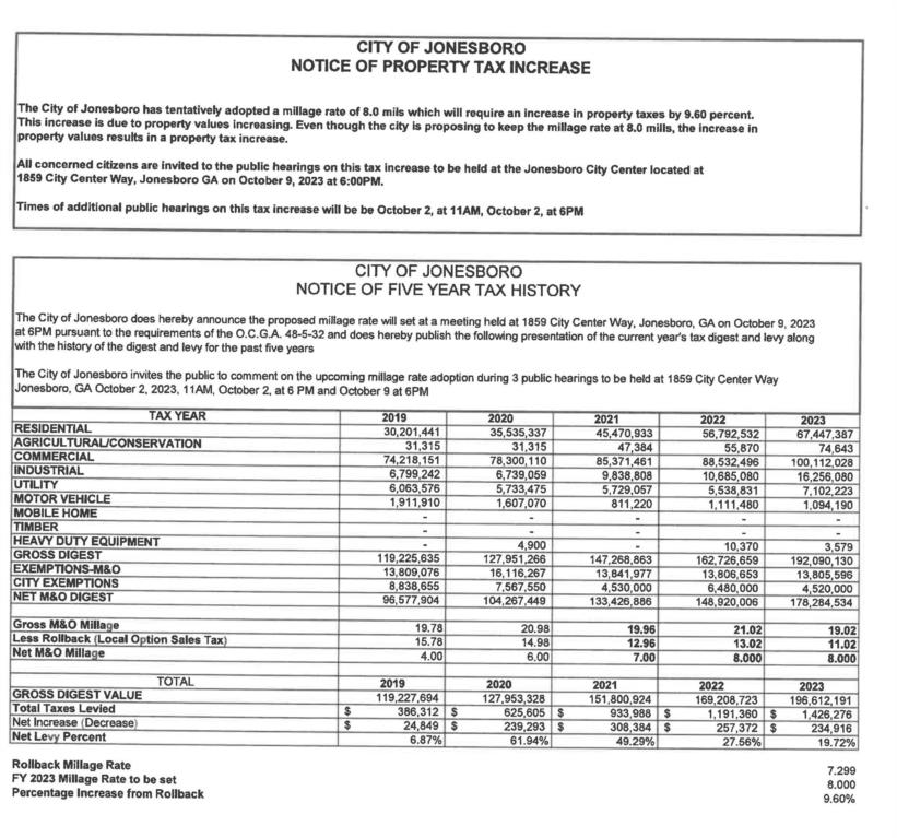 Notice of Property Tax Increase